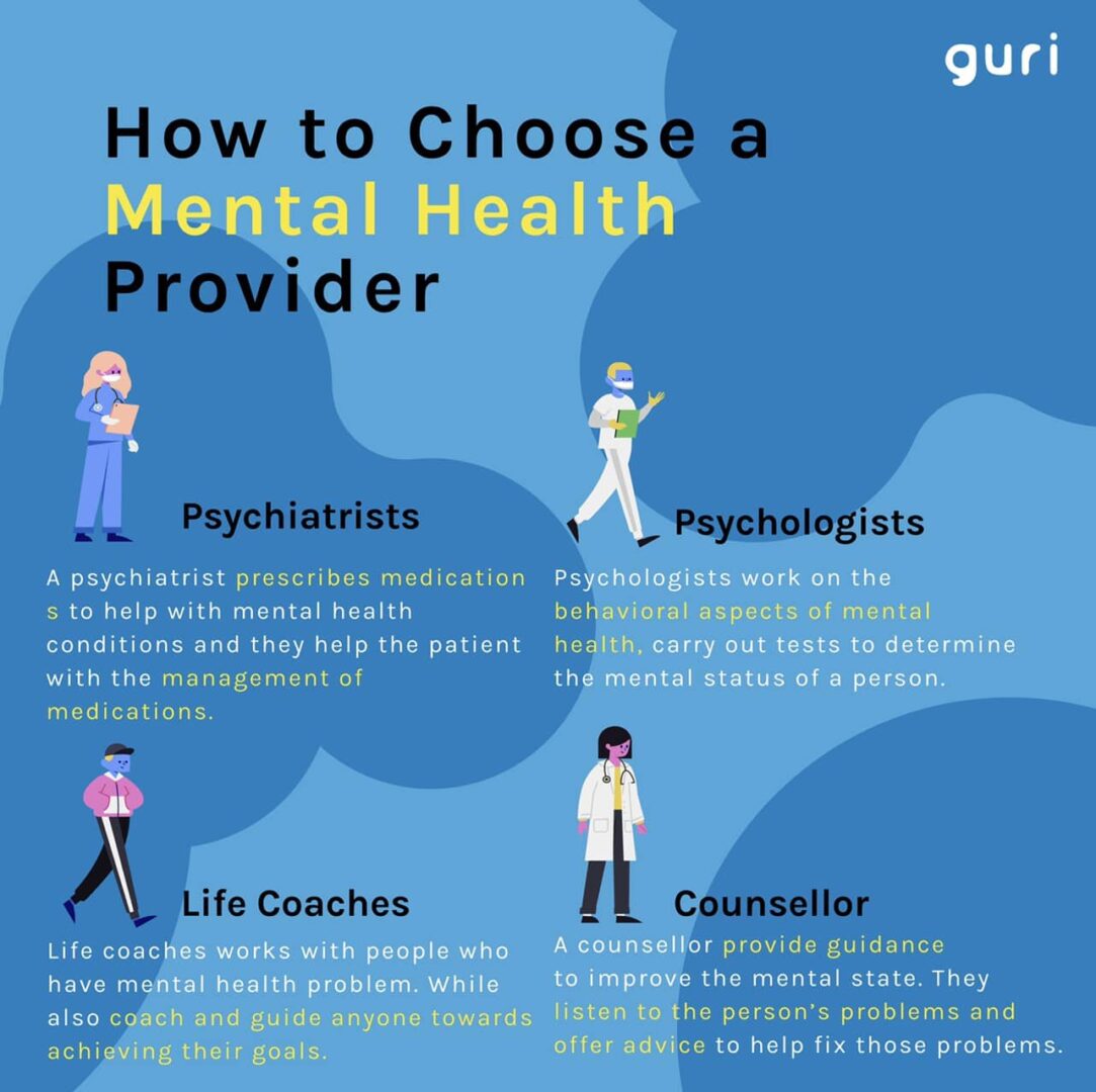 Infographic: how to choose a mental health provider